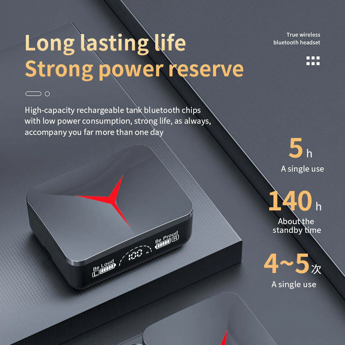 M90 Pro TWS Wireless Earbuds - Bluetooth 5.3 Gaming Headphones with LED Display & Power Bank