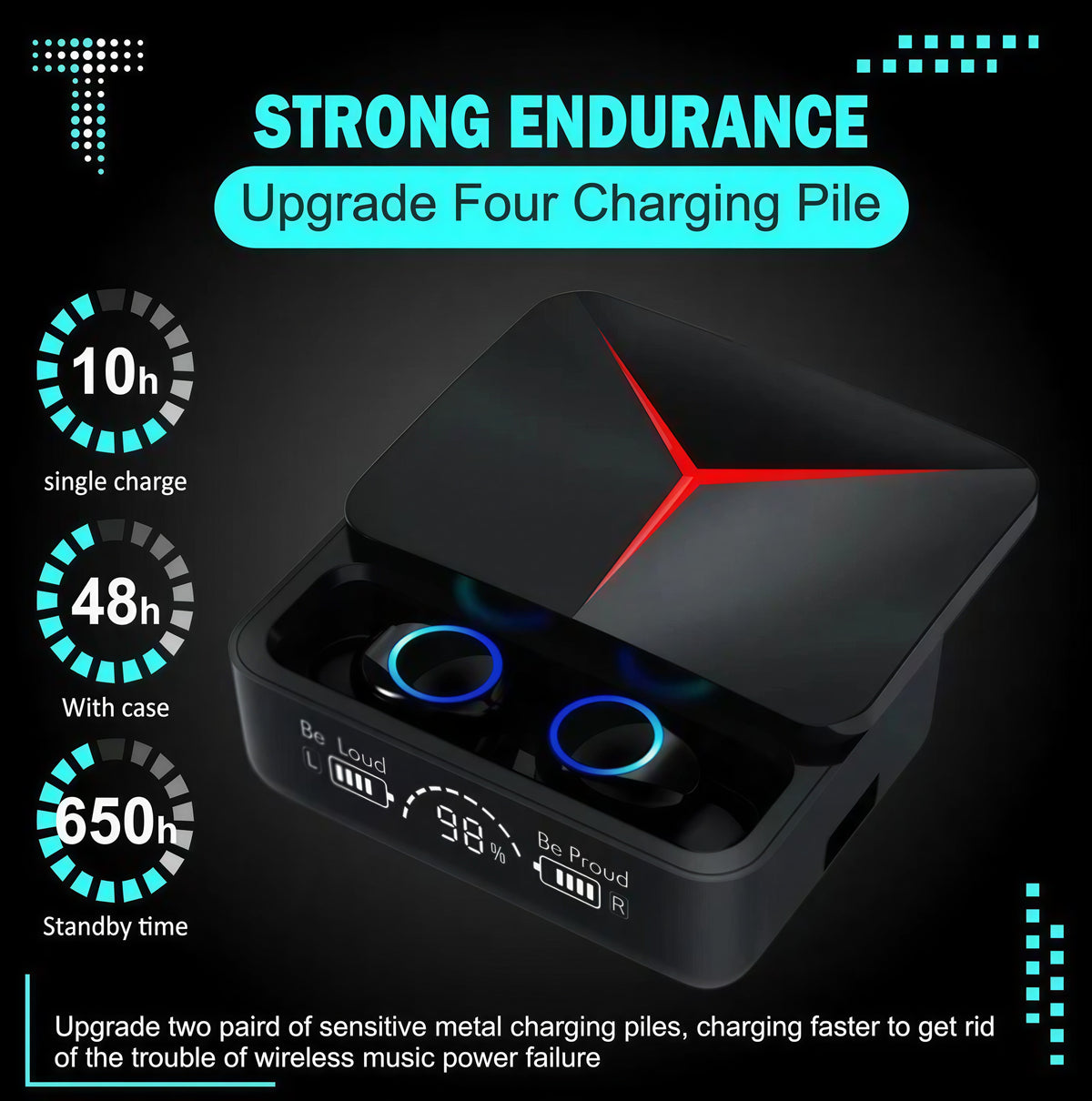 M90 Pro TWS Wireless Earbuds - Bluetooth 5.3 Gaming Headphones with LED Display & Power Bank